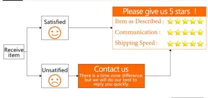1PC Cat Tree Wall Mounted Cat Shelves Scratching Post for Cat Jumping Platform and Cat Hammock Rope Ladder Wall Wooden Furniture - SilverSmith Live